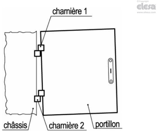CFO. - Charnière désaxée avec axe réglable