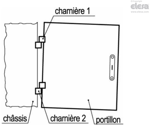 CFO. - Charnière désaxée avec axe réglable