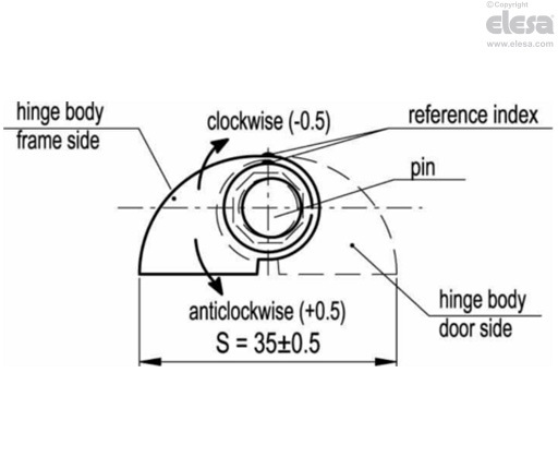 CFO. - Offset lift-off hinge