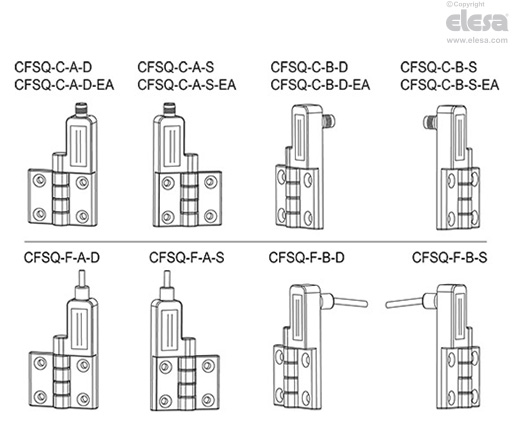 CFSQ-C-A-D - Axial connector, microswitch on the right, starting angle 0°