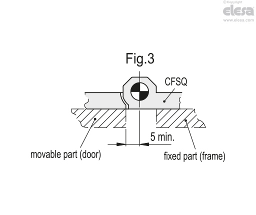 CFSQ-C-A-D-IP69K - Axial connector, microswitch on the right