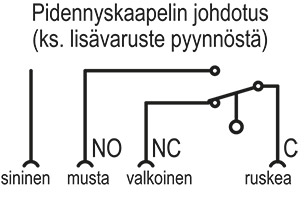 CFSQ-C-A-D - Aksiaalinen liitin, mikrokytkin oikealla, aloituskäyttökulma 0°