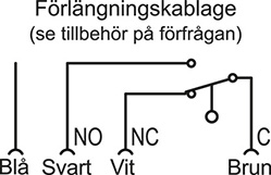 CFSQ-C-A-D - Axiell anslutning, mikrobrytare till höger, arbetsvinkel start 0°