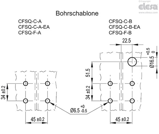 CFSQ-C-A-D - Axialer Stecker, Sicherheitsschalter rechts, arbeitswinkel 0°