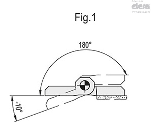 CFSQ-C-A-D-IP69K - Axial connector, microswitch on the right