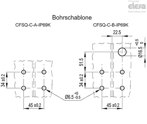 CFSQ-C-A-D-IP69K - Axialer Stecker, Sicherheitsschalter rechts
