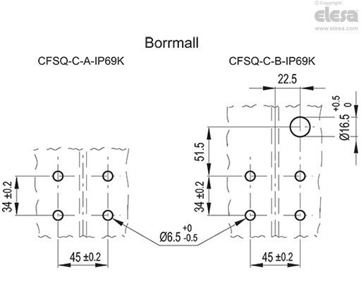 CFSQ-C-A-D-IP69K - Axiell anslutning, mikrobrytare till höger