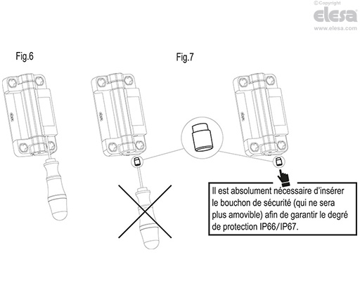 CFSW-C-A - Connecteur mâle à 8 pôles, sortie axiale supérieure