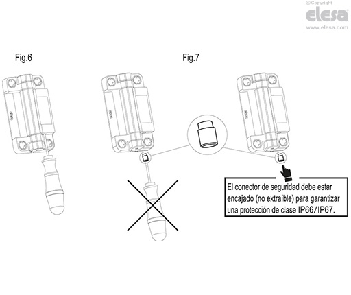 CFSW-C-A - Conector de 8 polos, salida superior axial