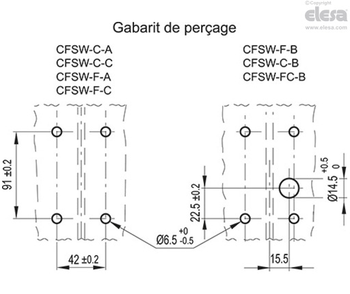 CFSW-C-A - Connecteur mâle à 8 pôles, sortie axiale supérieure