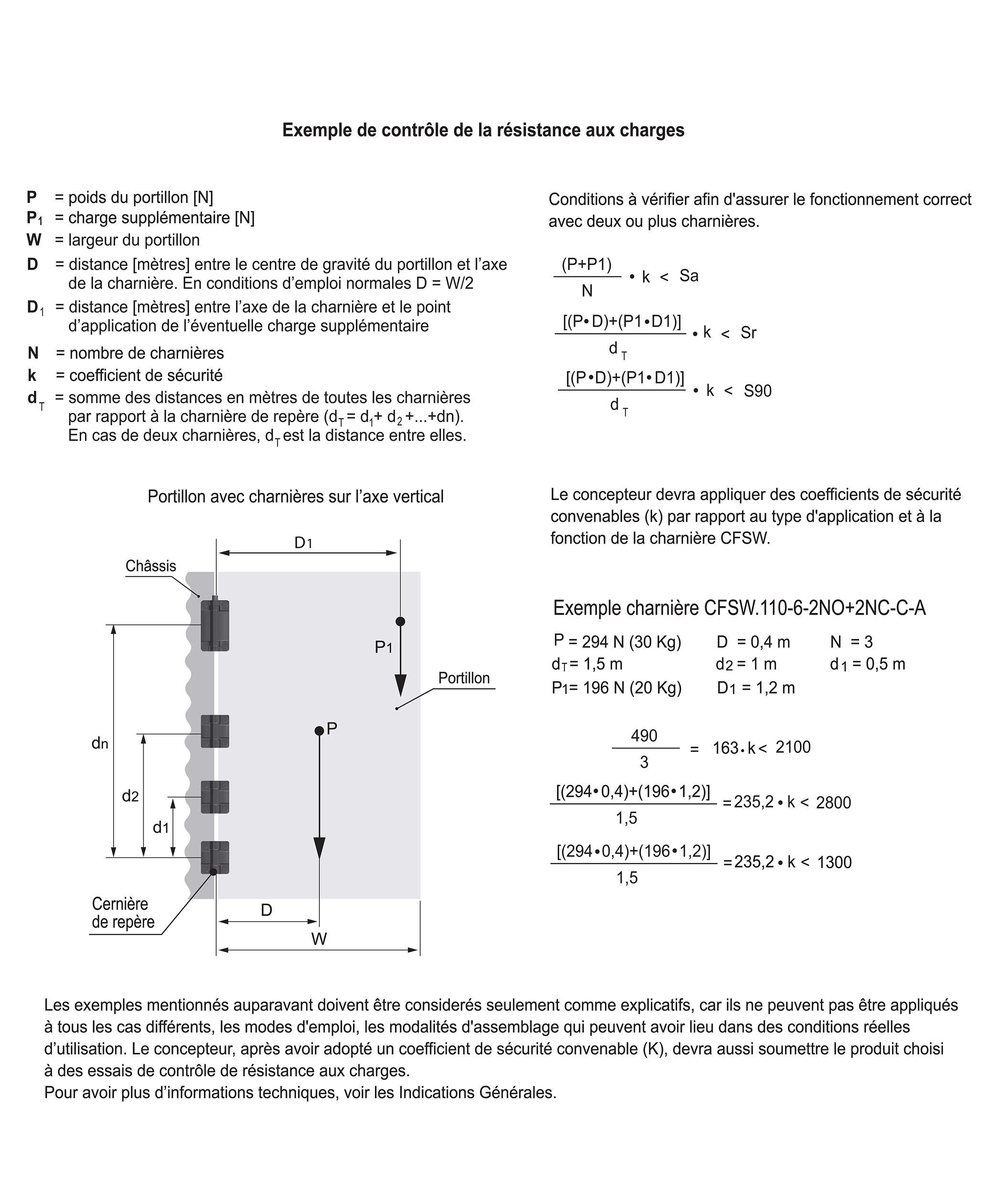 CFSW-C-A - Connecteur mâle à 8 pôles, sortie axiale supérieure