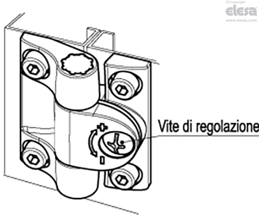 CFU. - Cerniere a frizione regolabile