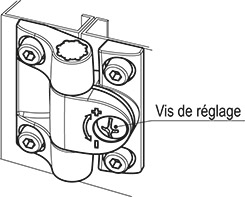 CFU-CLEAN - Charnières à friction réglable