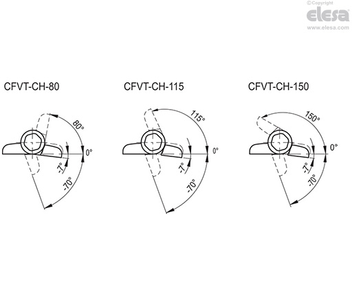 CFVT-CH - Complementary hinge, free rotation