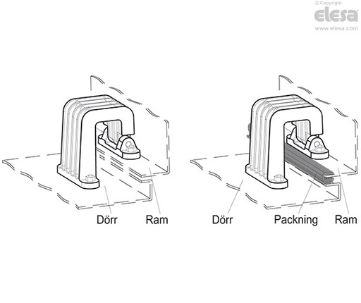 CHG. - Dolt gångjärn