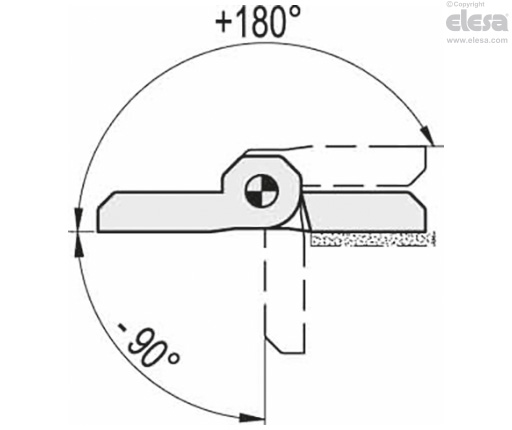 CMM-SST - Charnières