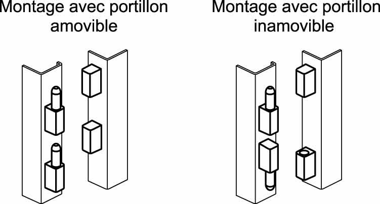 CMN - Charnières pour portes amovibles