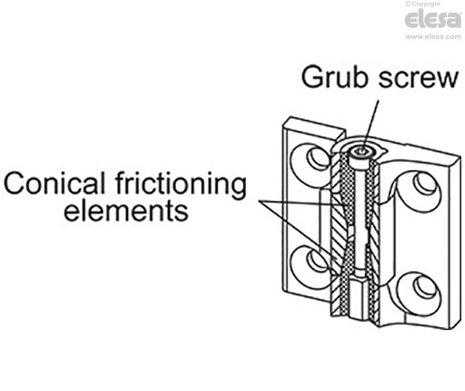 CMUF-A4 - Hinges with adjustable friction
