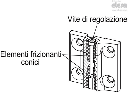 CMUF-SR - Rivestimento resina epossidica, colore grigio chiaro RAL 9006, finitura mat