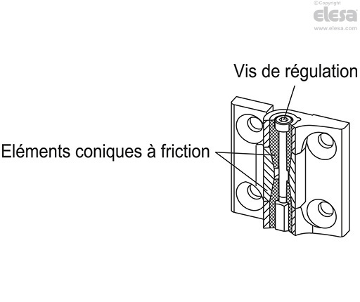 CMUF-SR - Revêtement en résine époxy, couleur grise claire RAL 9006, finition mate