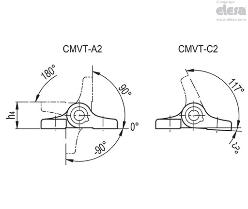 CMVT-A2 - Detent angles -90° /0° /90° /180°