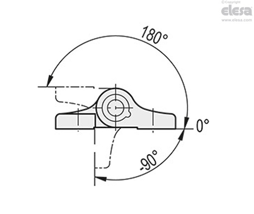 CMVT-A2 - Detent angles -90° /0° /90° /180°