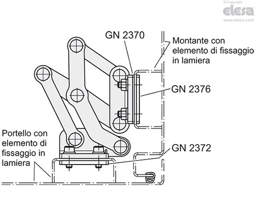 GN 7231-L - Fissaggio sinistro
