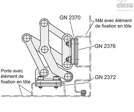 GN 7231-R - Fixation droite
