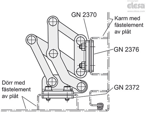 GN 7231-R - Höger fäste