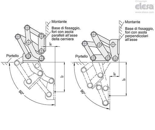 GN 7231-L - Fissaggio sinistro