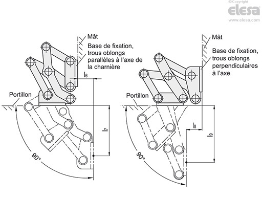 GN 7231-R - Fixation droite