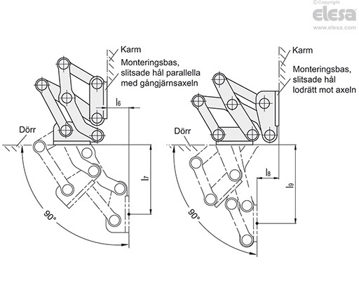 GN 7231-R - Höger fäste
