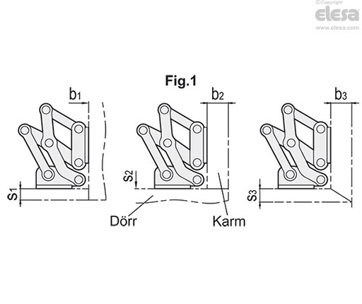 GN 7231-R - Höger fäste
