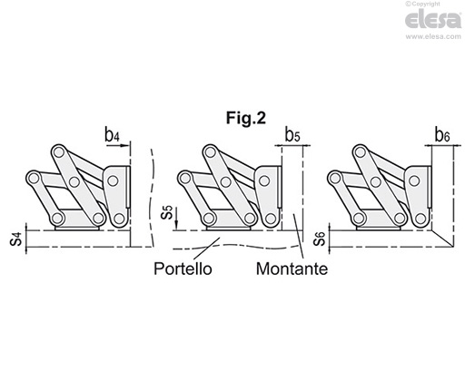 GN 7231-L - Fissaggio sinistro