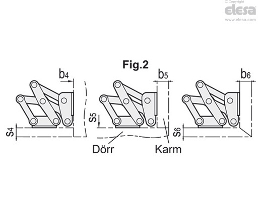 GN 7231-R - Höger fäste