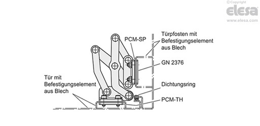 GN 7237-R - Rechte Befestigung