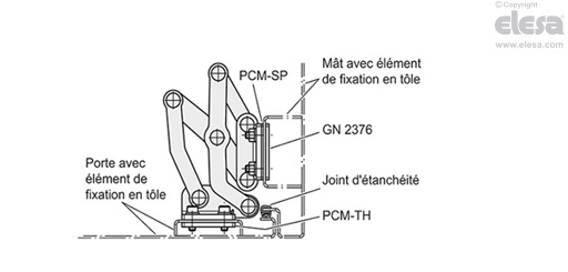 GN 7237-L - Fixation gauche
