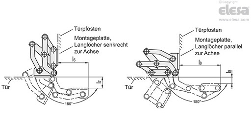 GN 7237-R - Rechte Befestigung