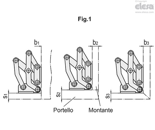 GN 7237-R - Fissaggio destro