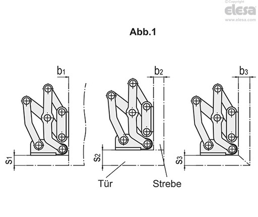 GN 7237-R - Rechte Befestigung