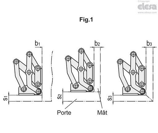 GN 7237-L - Fixation gauche