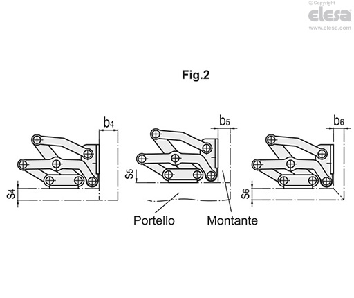 GN 7237-R - Fissaggio destro