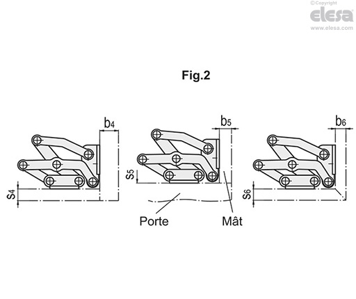 GN 7237-L - Fixation gauche