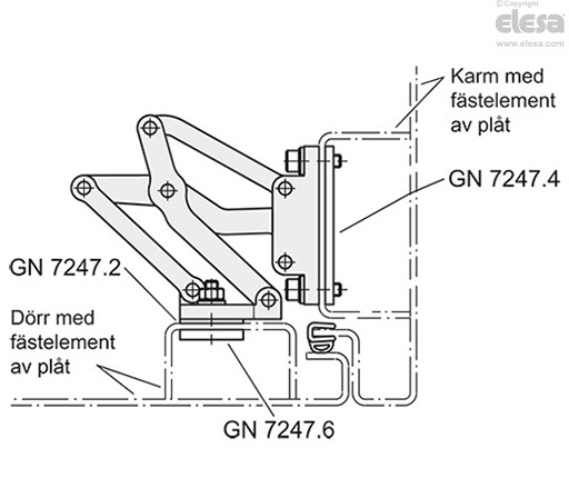 GN 7241 - Ledat gångjärn