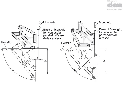 GN 7241 - Cerniera articolata