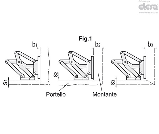 GN 7241 - Cerniera articolata