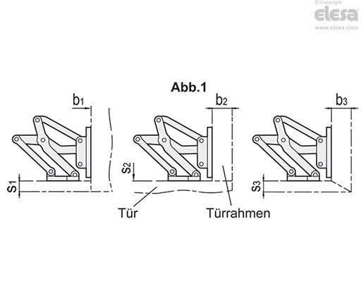 GN 7241 - Gelenkscharnier