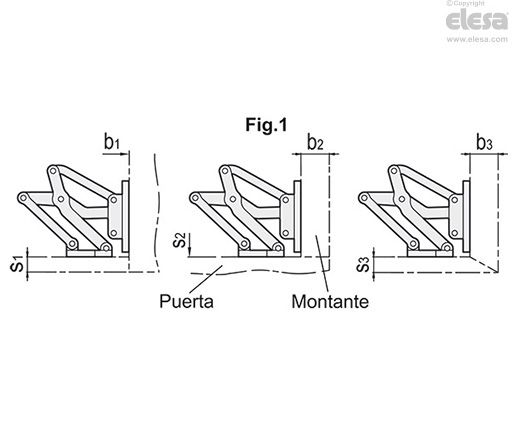 GN 7241 - Bisagra articulada