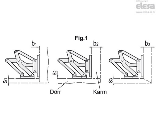 GN 7241 - Ledat gångjärn
