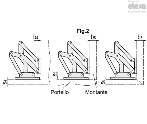 GN 7241 - Cerniera articolata